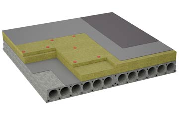 considerations of Plumbland flat roofing insulation